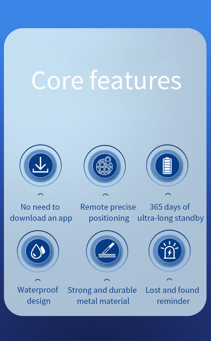 GGenZ | Smart Card Tracker Finder with GPS