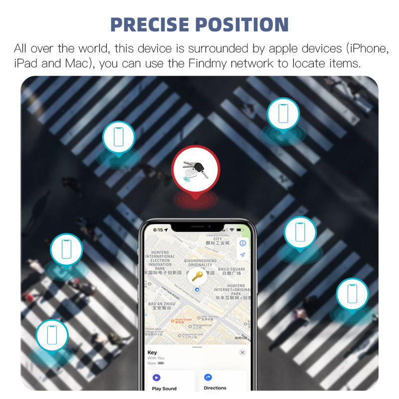 GGenZ | Smart Card Tracker Finder with GPS